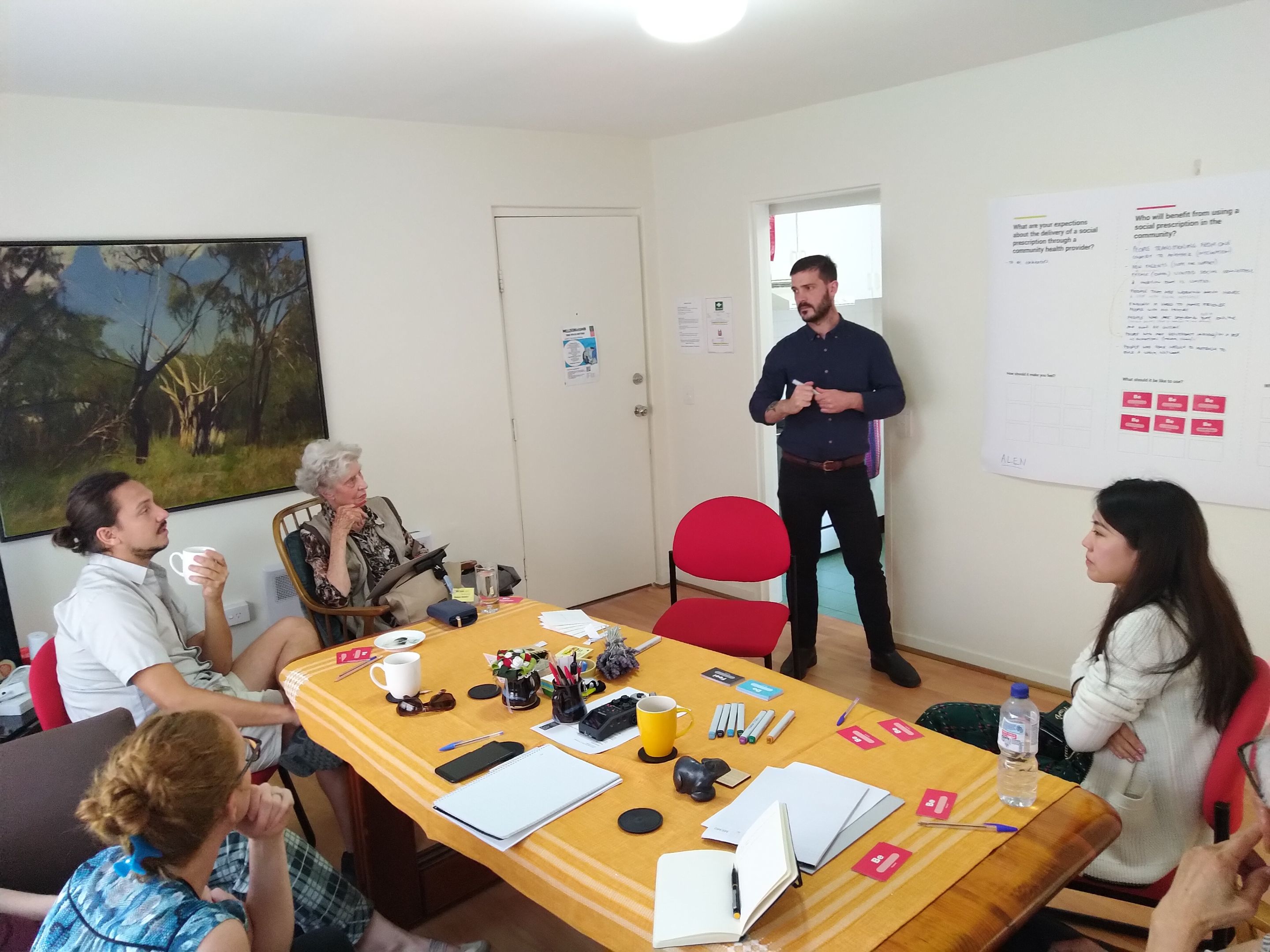 FDSLL Project Social Prescribing Workshop