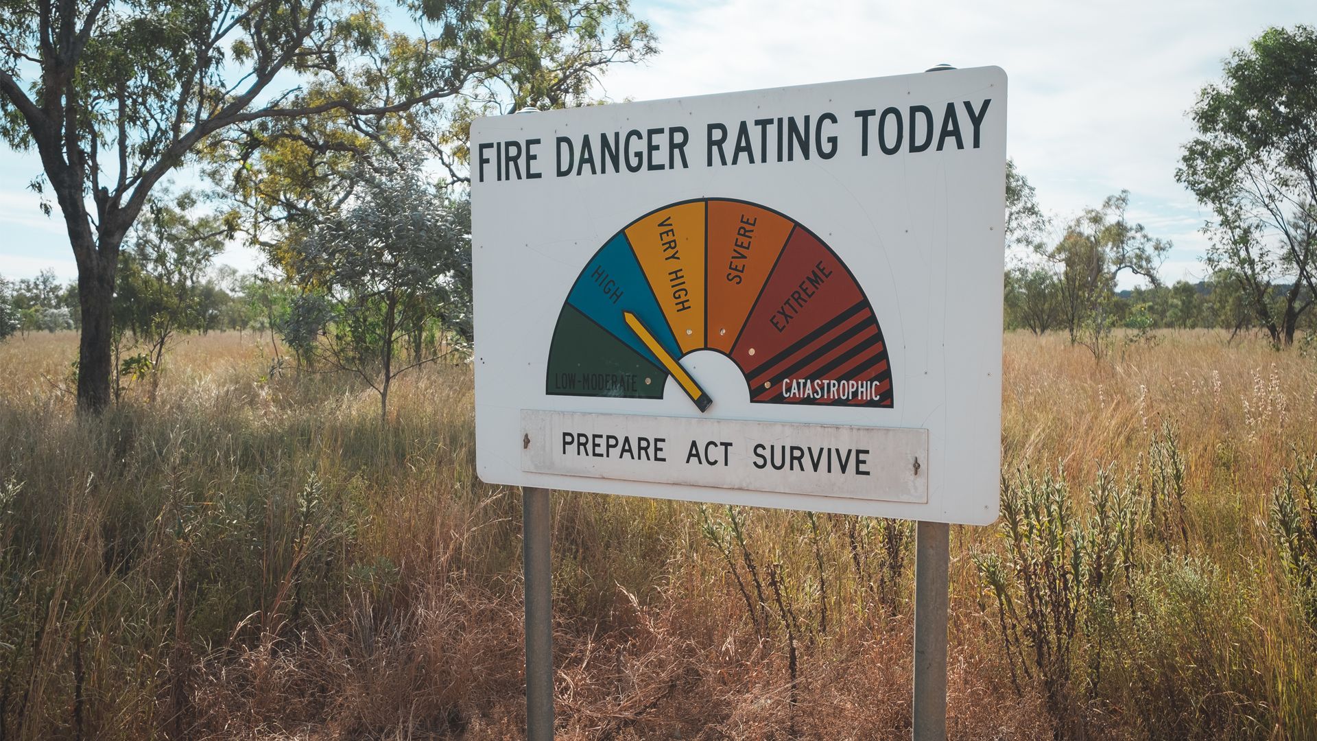 Fire Danger Sign